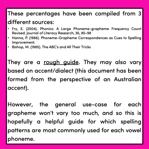 Resource preview 2 for Spelling Frequencies for CONSONANT SOUNDS