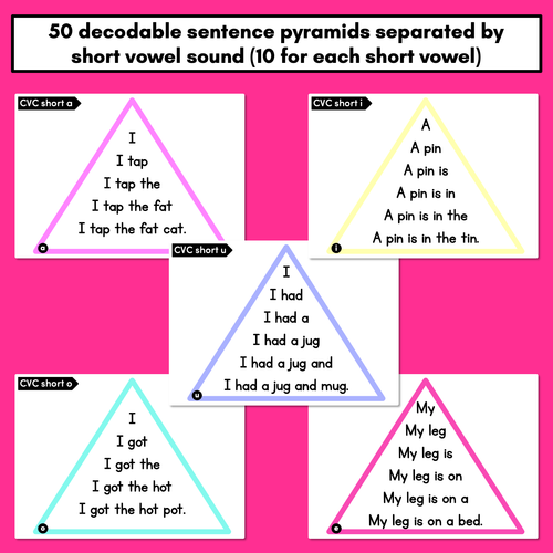 Resource preview 2 for Decodable CVC Sentences Pyramids - Phonics Fluency