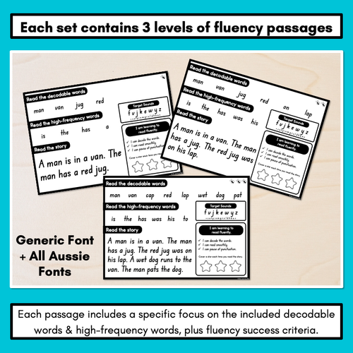 Resource preview 2 for Differentiated Decodable Fluency Texts - CVC Words - Sequential Progression 2 (Mrs Learning Bee Phonics Scope)