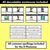 3 for D Phoneme Decodable Sentences - Read and Match