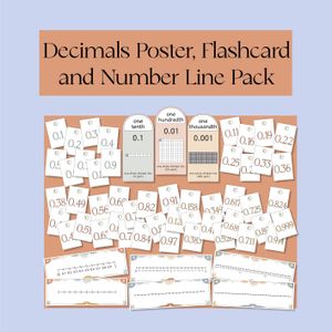 Decimals Poster, Flashcards, Number Lines Pack