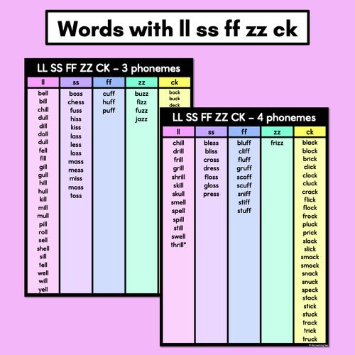 Resource preview 3 for Decodable Word Lists - Consonant Digraphs ch sh th wh ll ss ff zz zz qu ng + x