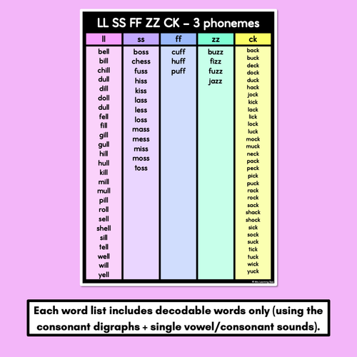 Resource preview 5 for Decodable Word Lists - Consonant Digraphs ch sh th wh ll ss ff zz zz qu ng + x