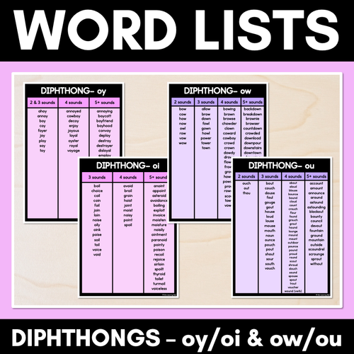 Resource preview 1 for Decodable Word Lists - Diphthong ow/ou word lists & Diphthong oy/oi word lists