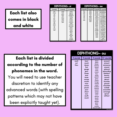 Resource preview 4 for Decodable Word Lists - Diphthong ow/ou word lists & Diphthong oy/oi word lists