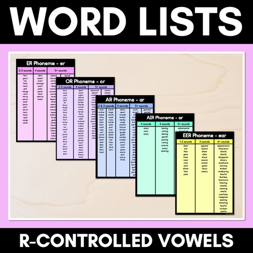 Resource preview 1 for Decodable Word Lists - R-controlled Vowels