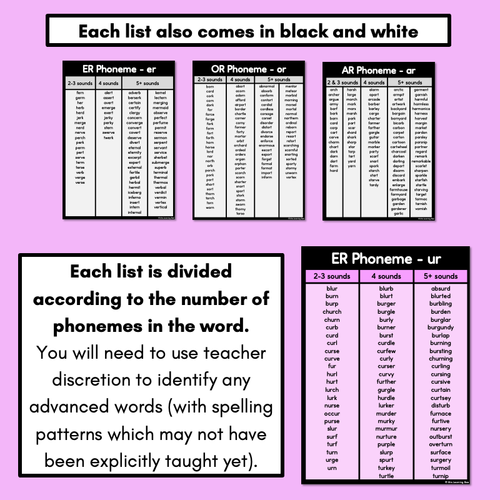 Resource preview 4 for Decodable Word Lists - R-controlled Vowels