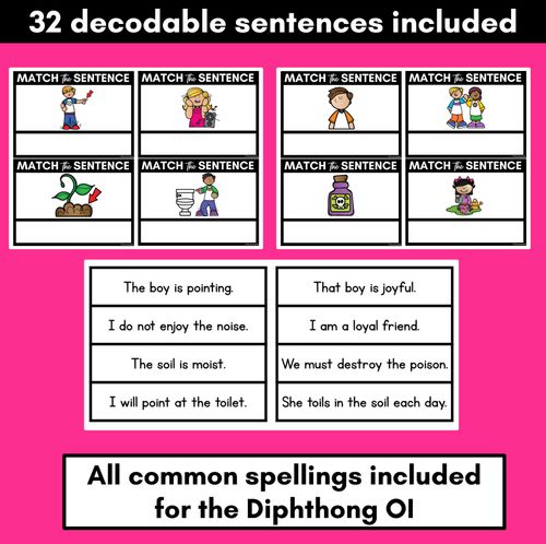 Resource preview 3 for OI Diphthong Decodable Sentences - Read & Match