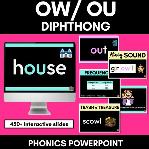 Resource preview 1 for Diphthongs - OW Sound Powerpoint
