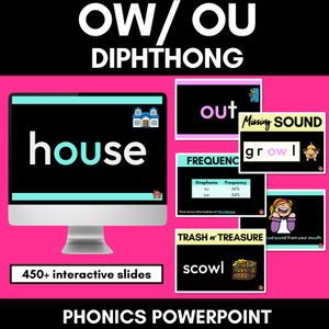 Diphthongs - OW Sound Powerpoint