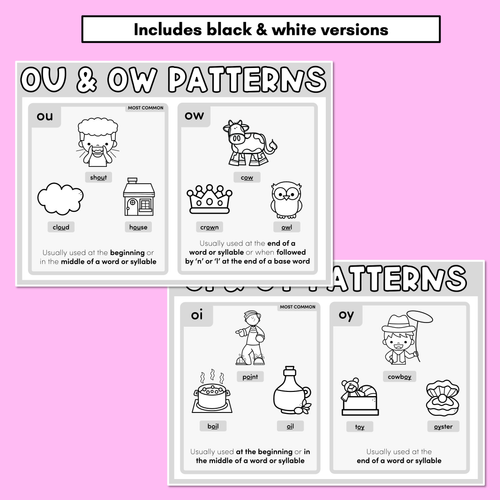 Resource preview 3 for DIPHTHONG SPELLING POSTERS - Common Spelling Patterns for Diphthongs