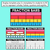 3 for Fraction Bars - Blank Student Templates - Wholes, Halves, Quarters, Eighths