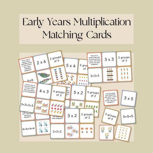 Resource preview 1 for Early Years Multiplication Matching Cards