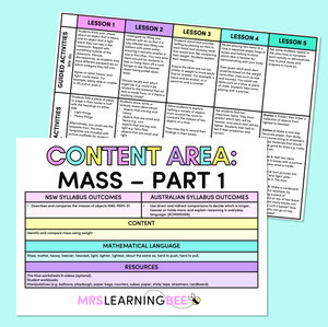 Mass Part 2 - Kindergarten/Foundation Program