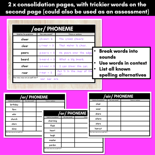 Resource preview 2 for R-Controlled Vowel Sounds Brainstorm Templates & Assessments