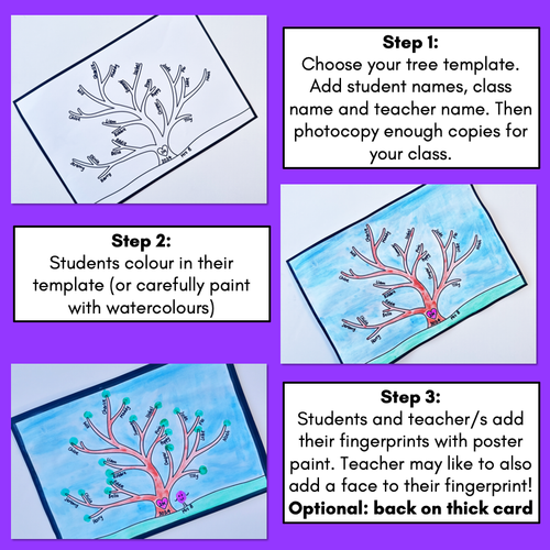 Resource preview 3 for End of Year Class Fingerprints Templates