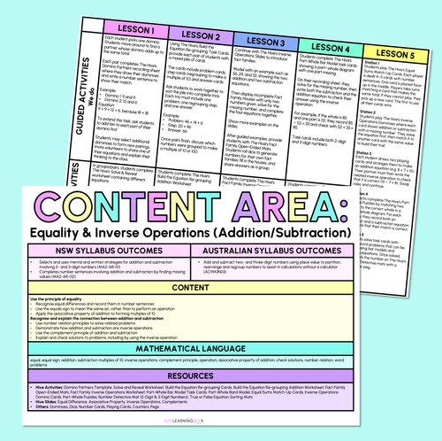 Resource preview 1 for Equality & Inverse Operations (Addition/Subtraction) - Grade 3 & 4 Program
