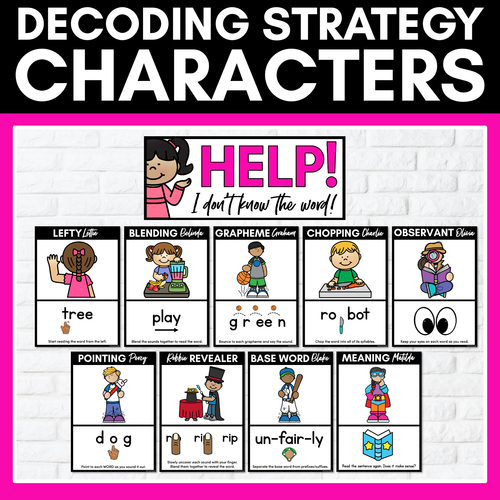 Resource preview 1 for Research-Based Reading Strategy Character Posters - Decoding Strategies