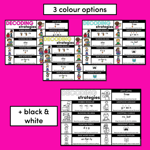 Resource preview 4 for Research-Based Reading Strategy Character One-Page Handouts - Decoding Strategies