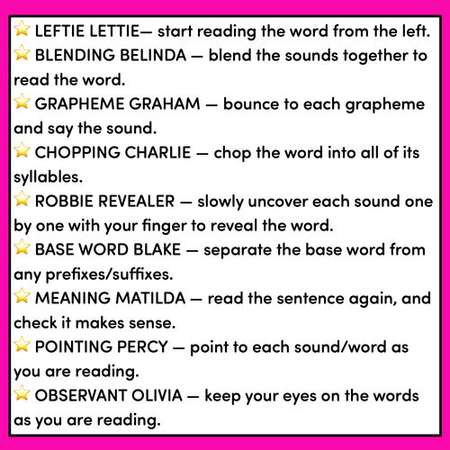 Resource preview 2 for Research-Based Reading Strategy Character One-Page Handouts - Decoding Strategies