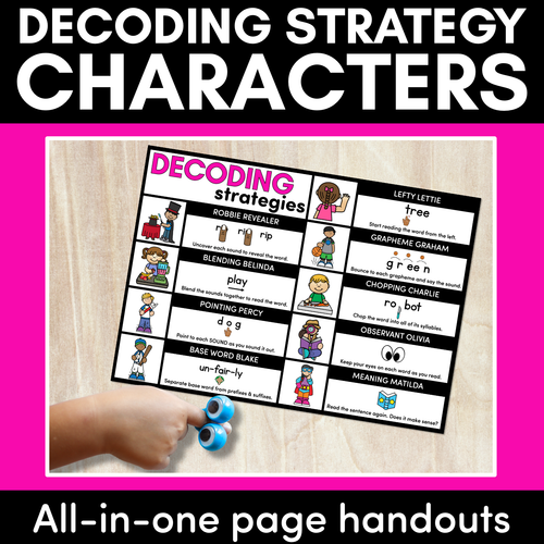 Resource preview 1 for Research-Based Reading Strategy Character One-Page Handouts - Decoding Strategies