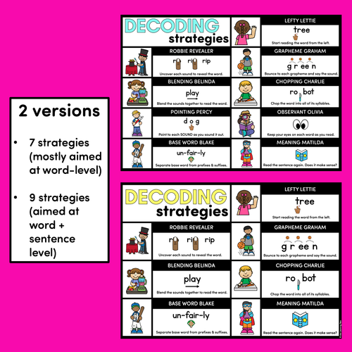 Resource preview 3 for Research-Based Reading Strategy Character One-Page Handouts - Decoding Strategies