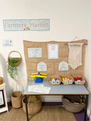 Resource preview 6 for Farmers Market Imaginative Play Set