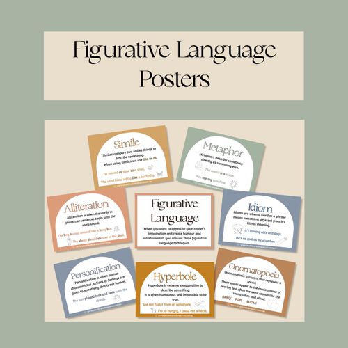 Resource preview 1 for Figurative Language Posters