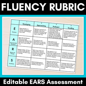 Reading Fluency Rubric - Editable EARS Assessment