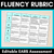 1 for Reading Fluency Rubric - Editable EARS Assessment