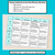 2 for Reading Fluency Rubric - Editable EARS Assessment