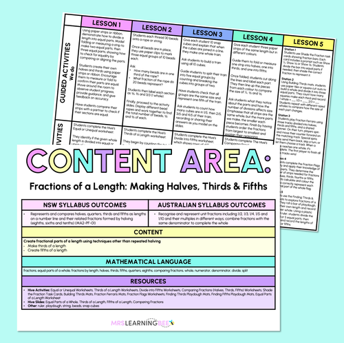 Resource preview 7 for Fractions of a Length: Making Halves, Thirds & Fifths - Grade 3 & 4 Unit of Work