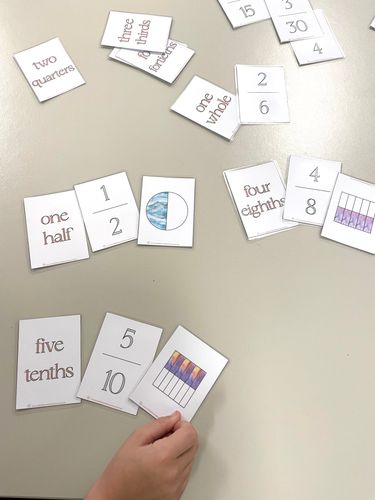 Resource preview 2 for Fractions- Matching Equivalent Fractions Cards