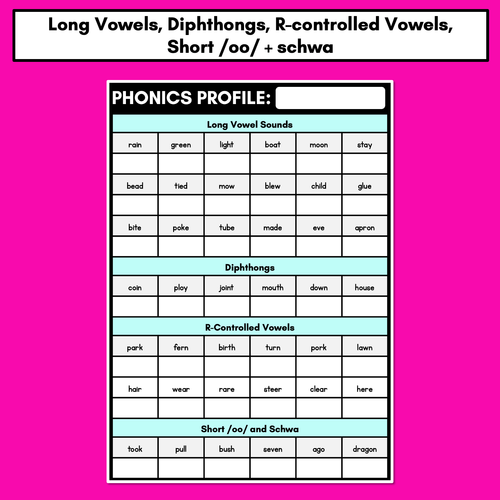 Resource preview 4 for Phonics Profile Assessments