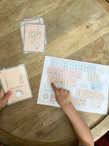 Resource preview 5 for Grapheme- Phoneme Flashcards