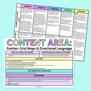 Position: Grid Maps & Directional Language - Grade 3 & 4 Program