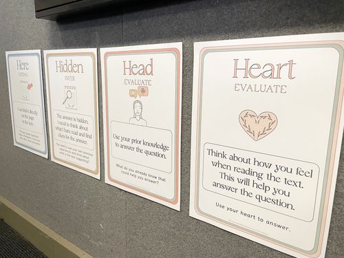 Resource preview 2 for Here, Hidden, Head, Heart Reading Comprehension Posters