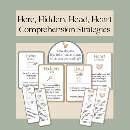 Resource preview 1 for Here, Hidden, Head, Heart Reading Comprehension Posters