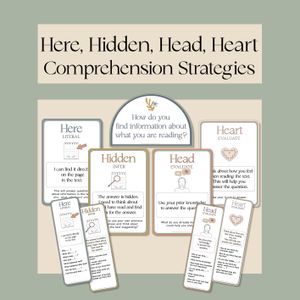 Here, Hidden, Head, Heart Reading Comprehension Posters