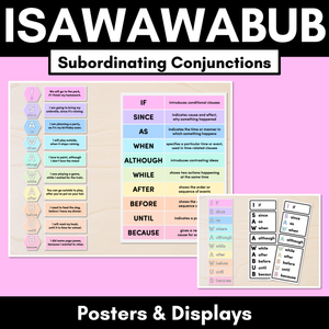 I SAW A WABUB Poster Displays for Subordinating Conjunctions (Complex Sentences)