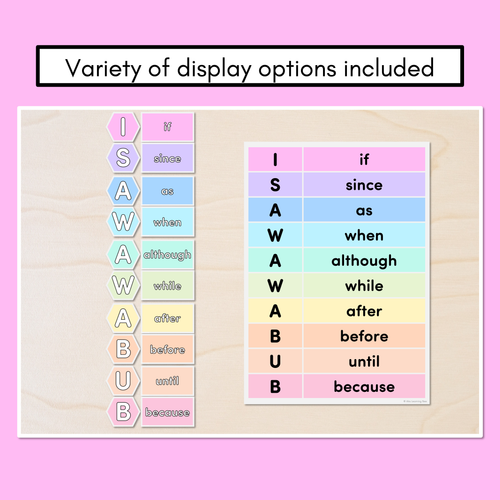 Resource preview 3 for I SAW A WABUB Poster Displays for Subordinating Conjunctions (Complex Sentences)