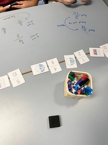 Resource preview 5 for Fractions- Matching Equivalent Fractions Cards