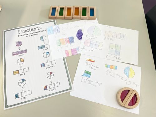 Resource preview 3 for Fractions Watercolour Poster and Flashcards