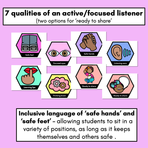 Resource preview 2 for Focused/Active Listening Posters - Inclusive Display - Rainbow