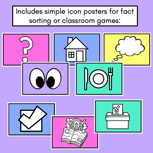 Resource preview 3 for Informational Writing Posters