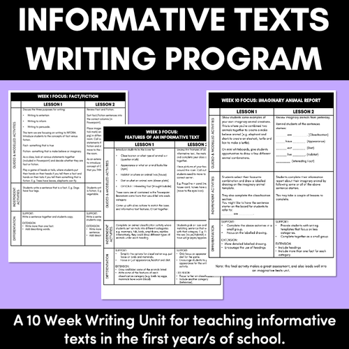 Resource preview 1 for INFORMATIVE TEXTS WRITING PROGRAM - Informational Writing in K-2