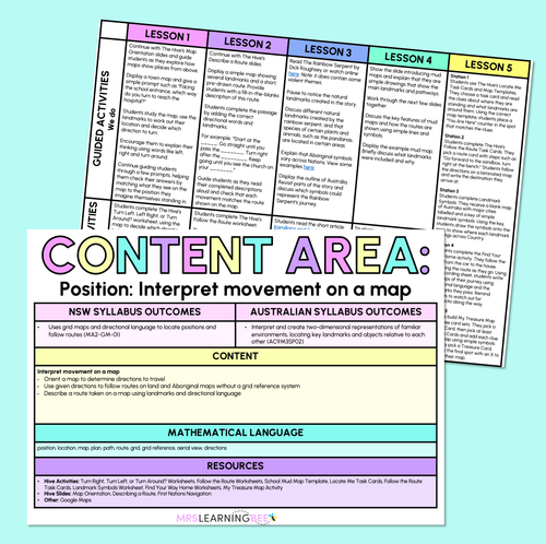 Resource preview 1 for Position: Interpret Movement on a Map - Grade 3 & 4 Program