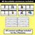 3 for J Phoneme Decodable Sentences - Read & Match