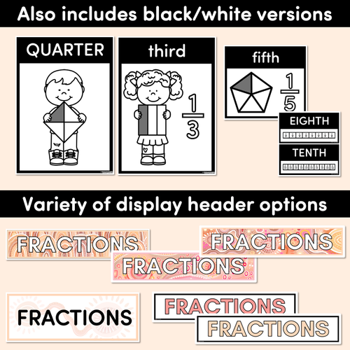 Resource preview 4 for FRACTIONS POSTERS - The Jagun Collection