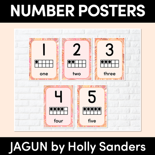 Resource preview 1 for NUMBER POSTERS - The Jagun Collection